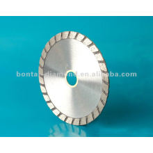 diamond blades ,saw blades ,cutting blades, ductile iron blade